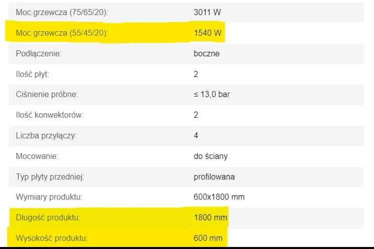 Jaką moc grzejnika na 20m2 wybrać, aby uniknąć zimna?