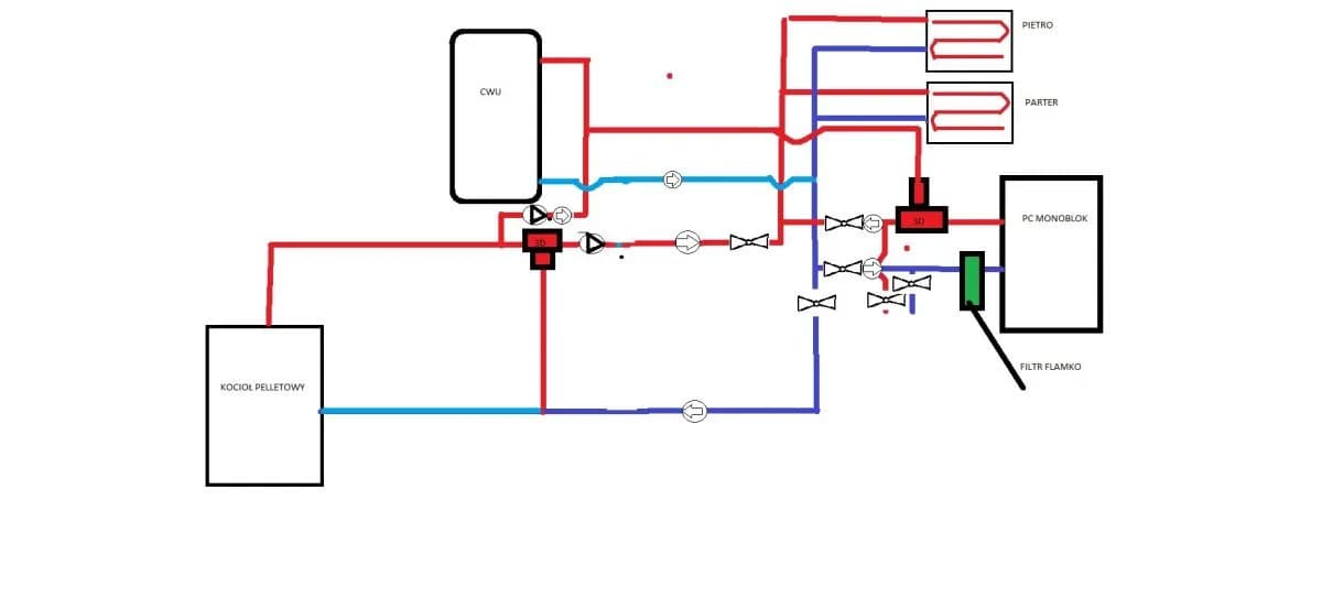 Jak ustawić pompę ciepła Kaisai - proste kroki i najczęstsze błędy